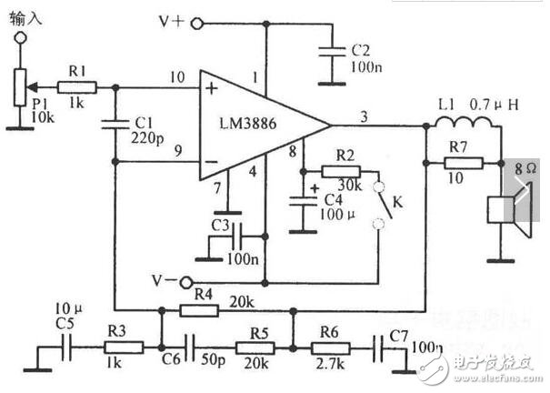 LM3886