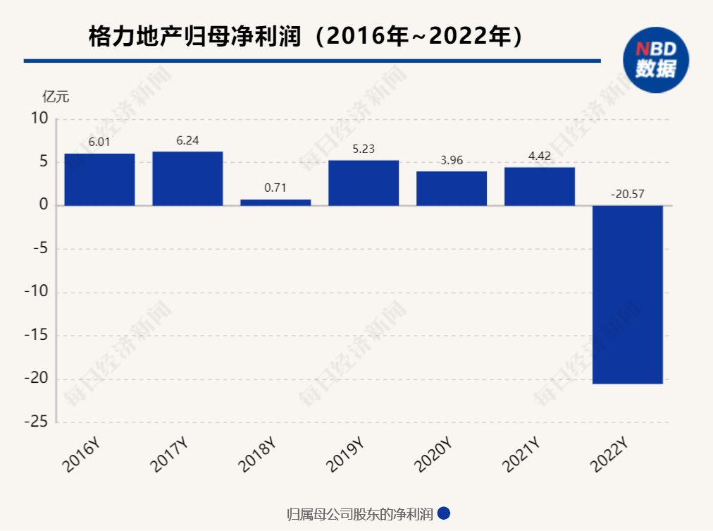 沪市上市公司公告（7月20日）